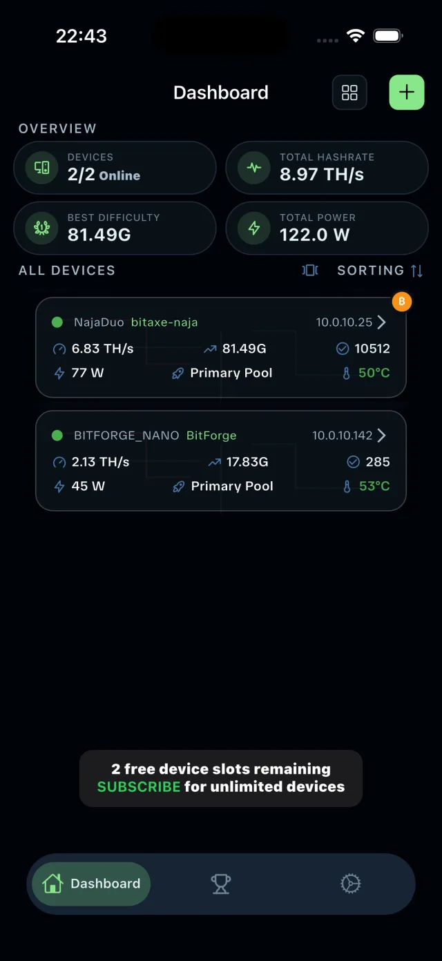 Hashlink app screen: Real-Time Monitoring
